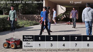 Wifi Networks Can Count People—No Phones Required